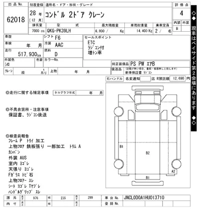 Nissan CONDOR