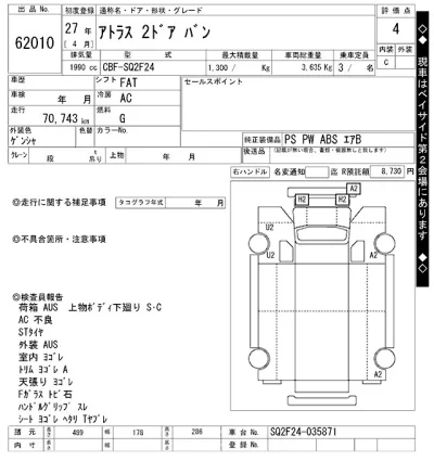 Nissan ATLAS