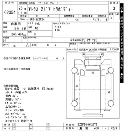 Nissan ATLAS