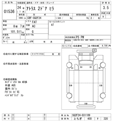 Nissan ATLAS