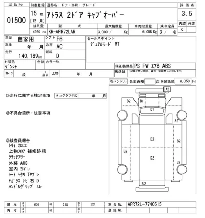 Nissan ATLAS