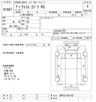 Nissan ATLAS