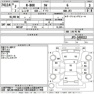 Honda N BOX