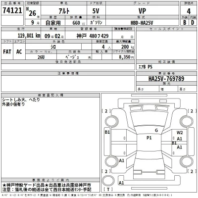 Suzuki ALTO