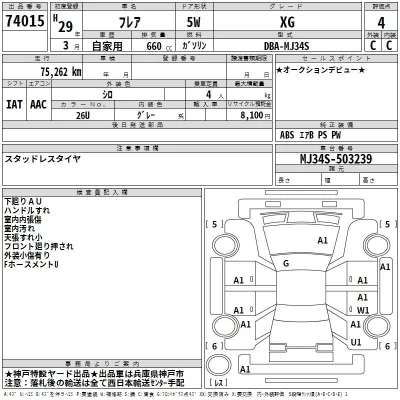 Mazda FLAIR