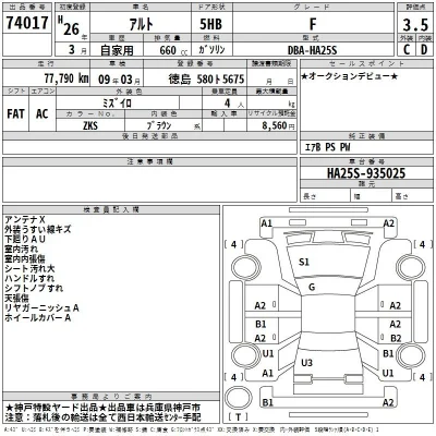 Suzuki ALTO