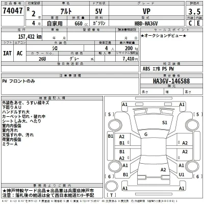 Suzuki ALTO