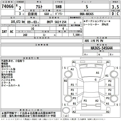Suzuki ALTO
