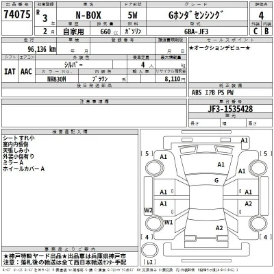 Honda N BOX