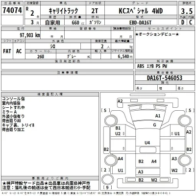 Suzuki CARRY TRUCK