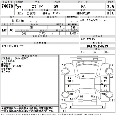 Suzuki EVERY
