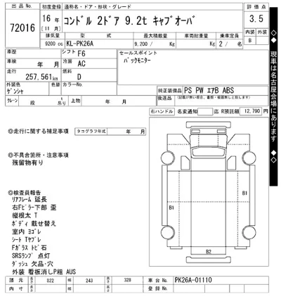 Nissan CONDOR