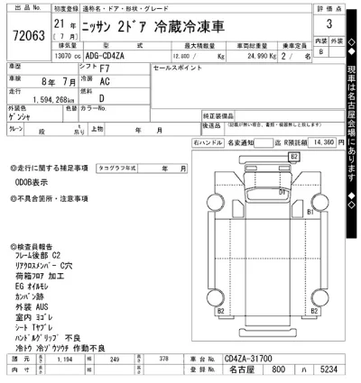 Nissan ATLAS