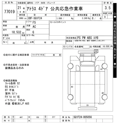 Nissan ATLAS
