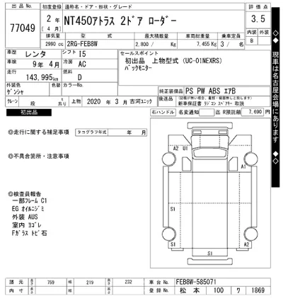 Nissan ATLAS