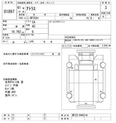 Nissan ATLAS