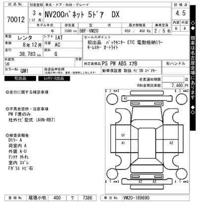 Nissan NV200