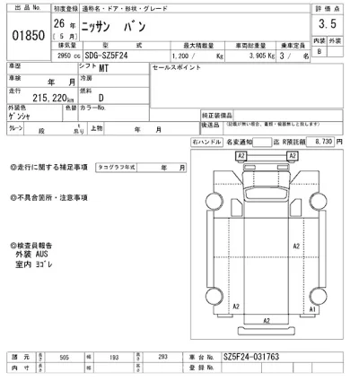 Nissan ATLAS