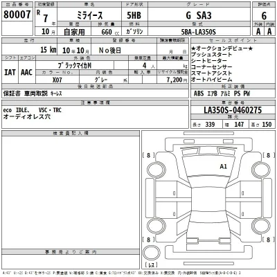 Daihatsu MIRA E S