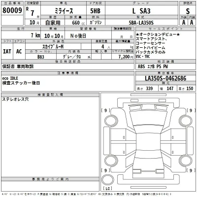 Daihatsu MIRA E S