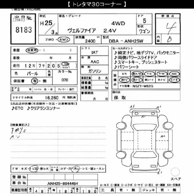 Toyota Vellfire