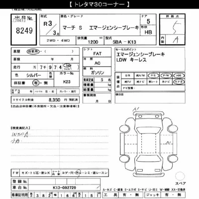 Nissan MARCH