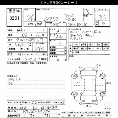 Nissan DUALIS