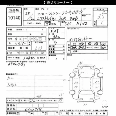 Nissan X-TRAIL
