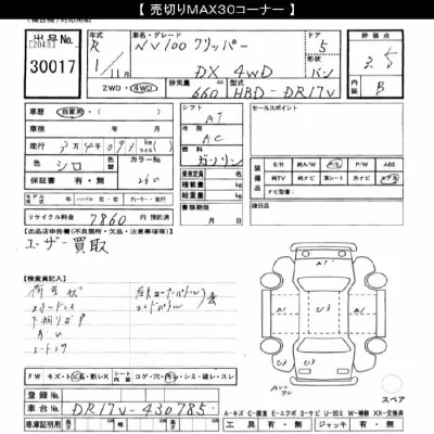 Nissan NV100 CLIPPER