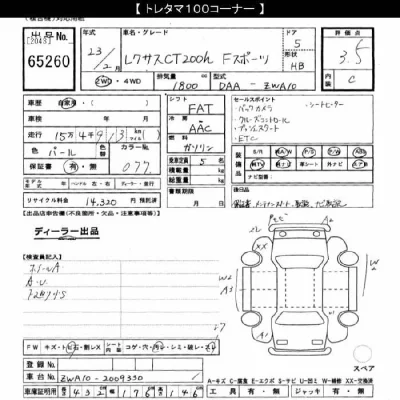 Lexus CT