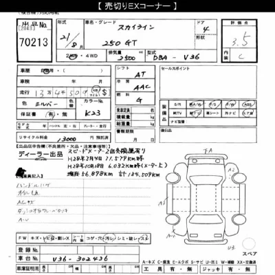 Nissan SKYLINE