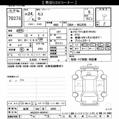 Nissan MOCO