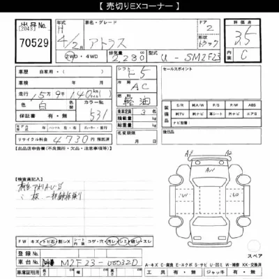 Nissan ATLAS