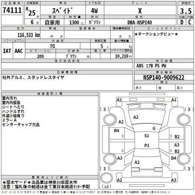Toyota Spade