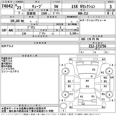 Nissan CUBE
