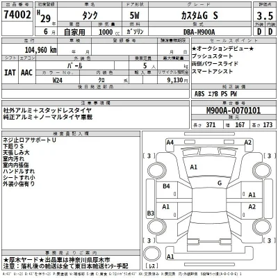 Toyota Tank