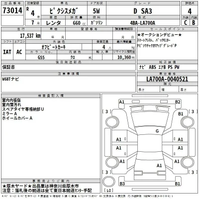 Toyota Pixis Mega