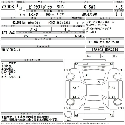 Toyota Pixis Epoch