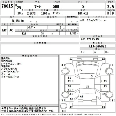 Nissan MARCH