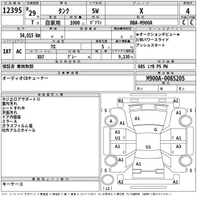 Toyota Tank