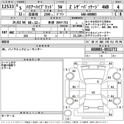 Toyota Harrier
