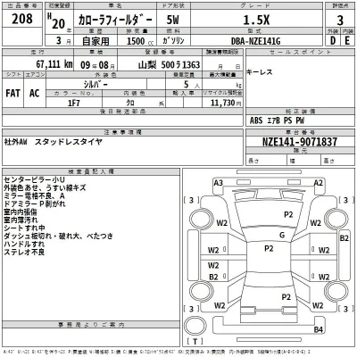 Toyota Corolla Fielder