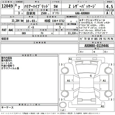 Toyota Harrier