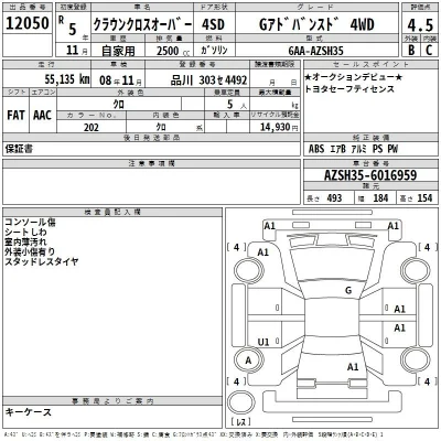 Toyota Crown Crossover