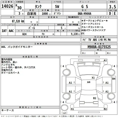 Toyota Tank