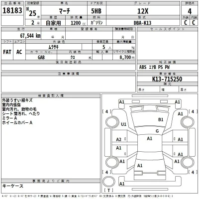 Nissan MARCH