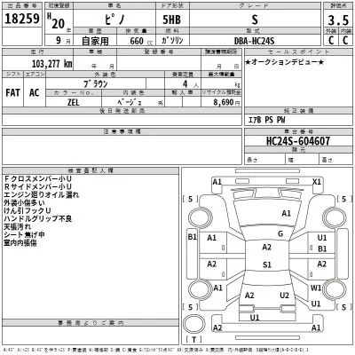Nissan PINO