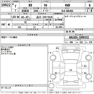 Lexus RX450h