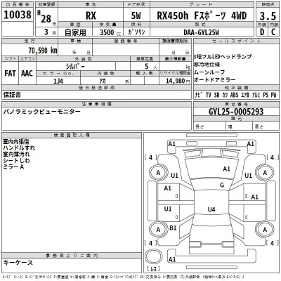 Lexus RX450h