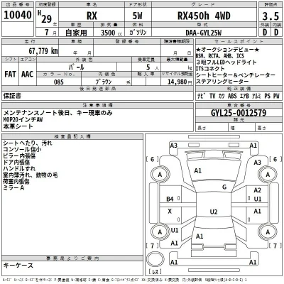 Lexus RX450h